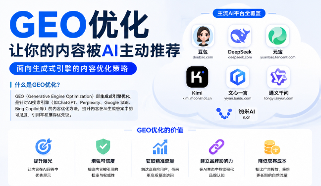 阿勒泰GEO与SEO有何相似之处